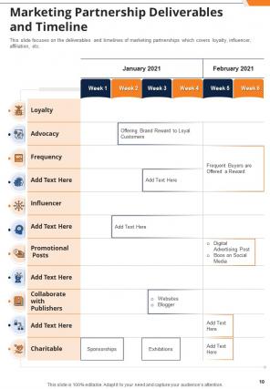 Cross marketing strategy proposal sample document report doc pdf ppt