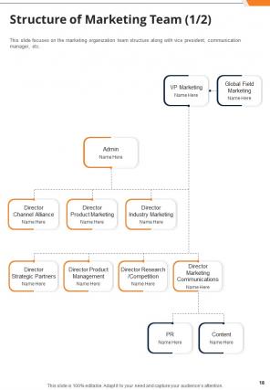 Cross marketing strategy proposal sample document report doc pdf ppt