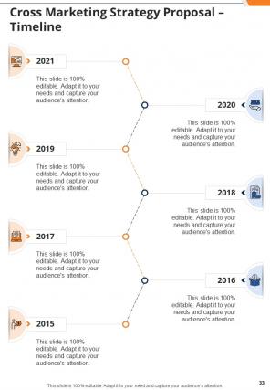 Cross marketing strategy proposal sample document report doc pdf ppt