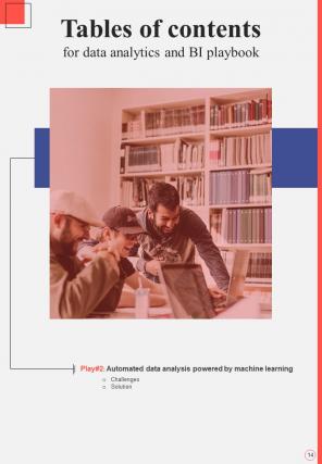 Data Analytics And BI Playbook Report Sample Example Document