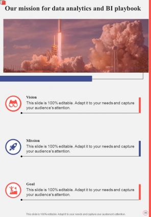 Data Analytics And BI Playbook Report Sample Example Document
