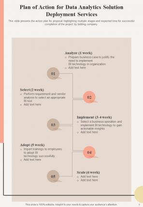 Data Analytics Solution Deployment Proposal Report Sample Example Document Engaging Best