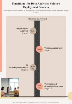 Data Analytics Solution Deployment Proposal Report Sample Example Document Pre-designed Best