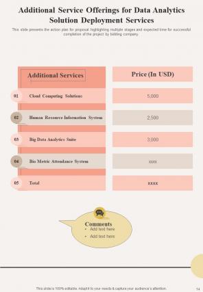 Data Analytics Solution Deployment Proposal Report Sample Example Document Image Good