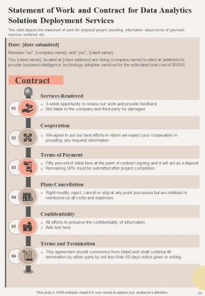 Data Analytics Solution Deployment Proposal Report Sample Example Document Researched Good