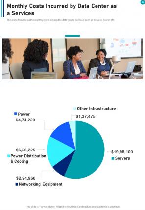 Data center as a service proposal example document report doc pdf ppt