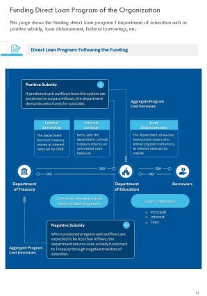 Department of education annual report pdf doc ppt document report template