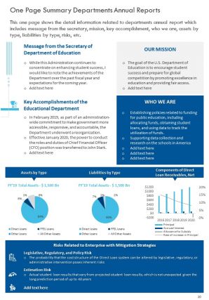 Department of education annual report pdf doc ppt document report template