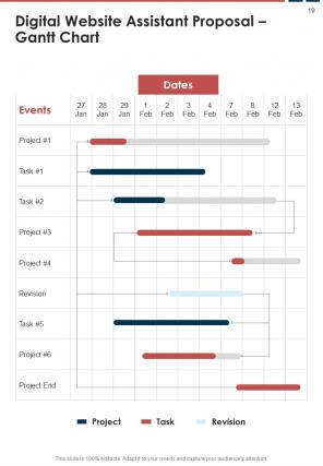 Digital website assistant proposal sample document report doc pdf ppt