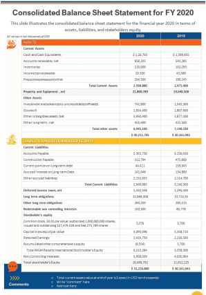 Dynamic annual report sample for hotel chain pdf doc ppt document report template