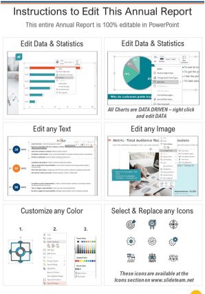 Dynamic annual report sample for hotel chain pdf doc ppt document report template