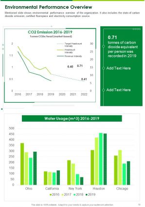 Ecology annual training report template example pdf doc ppt document report template