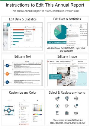 Ecology annual training report template example pdf doc ppt document report template