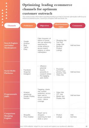 Ecommerce Value Chain Optimization Strategy Playbook Report Sample Example Document Interactive Attractive