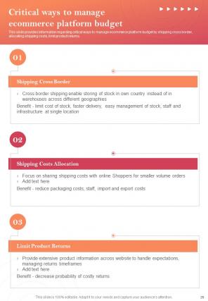 Ecommerce Value Chain Optimization Strategy Playbook Report Sample Example Document Analytical Attractive