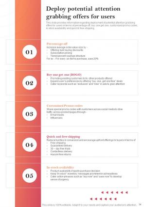 Ecommerce Value Chain Optimization Strategy Playbook Report Sample Example Document Aesthatic Attractive