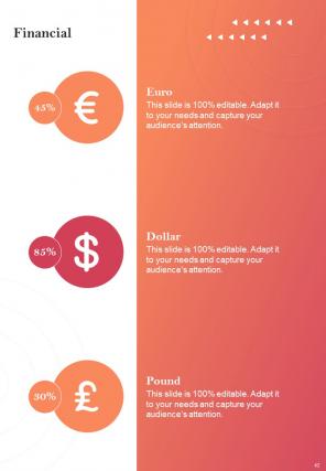 Ecommerce Value Chain Optimization Strategy Playbook Report Sample Example Document Image Graphical