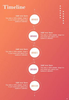 Ecommerce Value Chain Optimization Strategy Playbook Report Sample Example Document Good Graphical