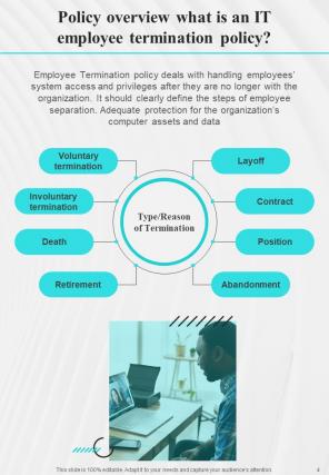 Employee Departure Policy A4 Manual HB V Designed Template