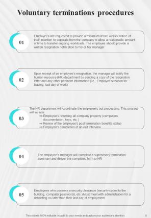 Employee Departure Policy A4 Manual HB V Interactive Template