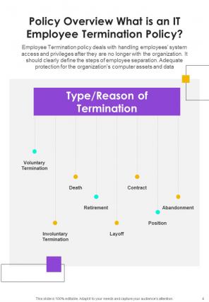 Employee Layoff Policy A4 Handbook HB V Graphical Adaptable