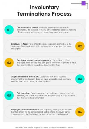 Employee Layoff Policy A4 Handbook HB V Idea Pre-designed