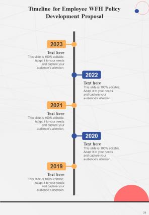 Employee WFH Policy Development Proposal Report Sample Example Document Pre-designed Professional