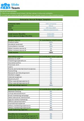 Enterprise Budget Template Excel Spreadsheet Worksheet Xlcsv XL Bundle V