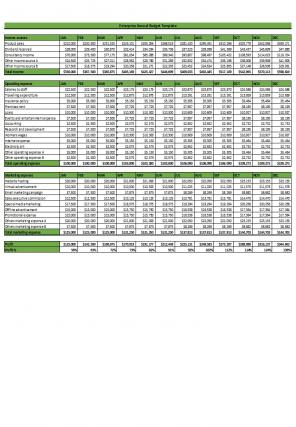 Enterprise Budget Template Excel Spreadsheet Worksheet Xlcsv XL Bundle V Professionally Downloadable