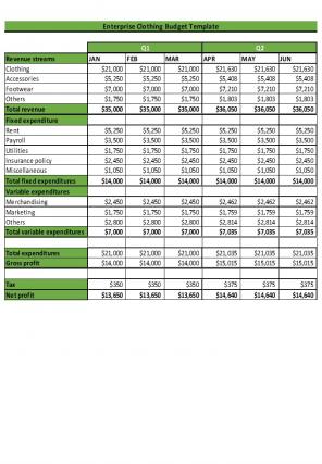 Enterprise Budget Template Excel Spreadsheet Worksheet Xlcsv XL Bundle V Graphical Downloadable