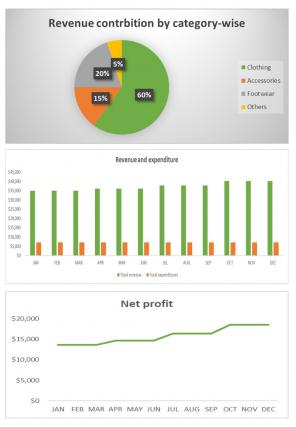 Enterprise Budget Template Excel Spreadsheet Worksheet Xlcsv XL Bundle V Aesthatic Downloadable