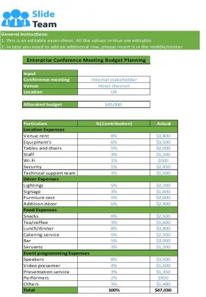 Enterprise Budget Template Excel Spreadsheet Worksheet Xlcsv XL Bundle V Engaging Downloadable