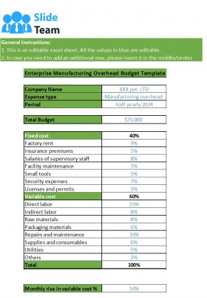 Enterprise Budget Template Excel Spreadsheet Worksheet Xlcsv XL Bundle V Best Customizable