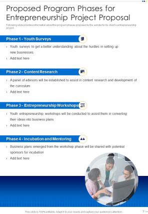 Entrepreneurship project proposal sample document report doc pdf ppt