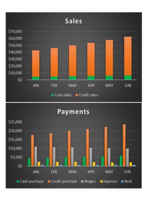 Envelope Budget Excel Spreadsheet Worksheet Xlcsv XL Bundle V Images Compatible