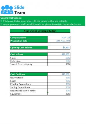 Envelope Budget Excel Spreadsheet Worksheet Xlcsv XL Bundle V Customizable Compatible