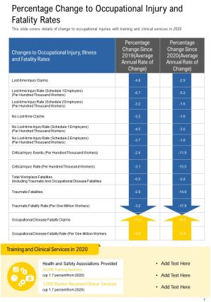 Example annual health and safety report pdf doc ppt document report template