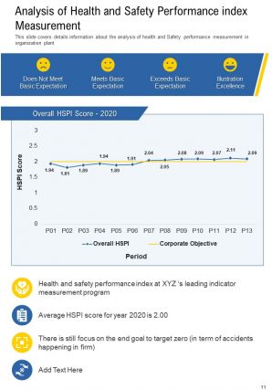 Example annual health and safety report pdf doc ppt document report template