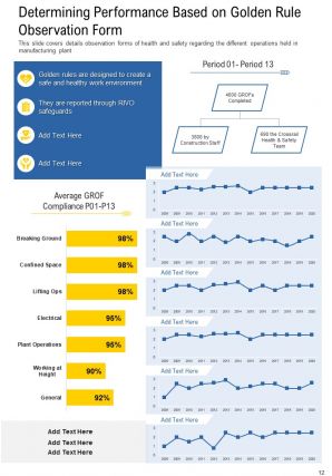 Example annual health and safety report pdf doc ppt document report template