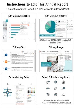 Example annual health and safety report pdf doc ppt document report template