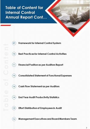 Example Internal Control Reporting On Annual Report Pdf Doc Ppt Document Report Template