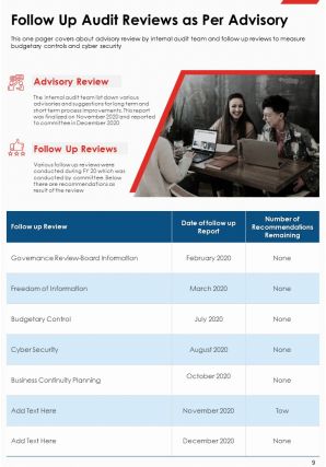 Example Internal Control Reporting On Annual Report Pdf Doc Ppt Document Report Template