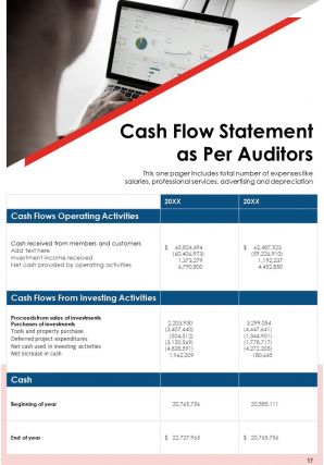 Example Internal Control Reporting On Annual Report Pdf Doc Ppt Document Report Template