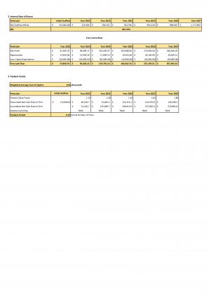 Financial And Valuation For Planning Online Store Business Plan In Excel BP XL