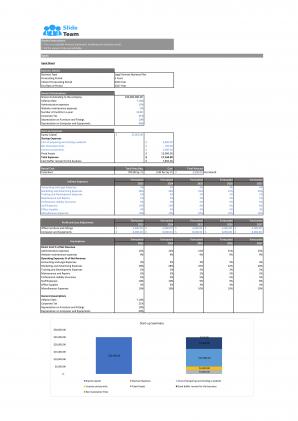 Financial Modeling And Planning For Legal Services Business Plan In Excel BP XL