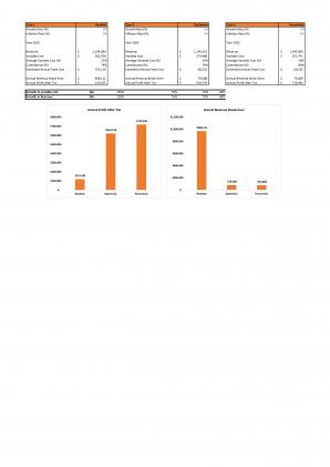 Financial Modeling And Planning For Logistics And Supply Chain Business Plan In Excel BP XL Aesthatic Professionally