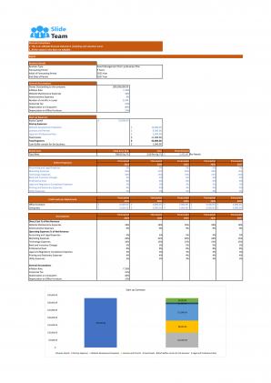 Financial Modeling And Valuation For Asset Management Business Plan In Excel BP XL