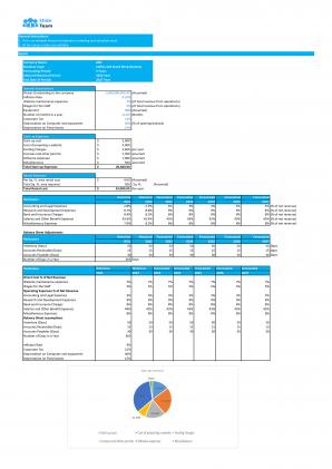 Financial Modeling And Valuation For Coffee And Snack Shop Business In Excel BP XL