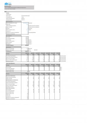 Financial Modeling And Valuation For E Commerce Start Up Business Plan In Excel BP XL