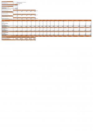 Financial Modeling And Valuation For Estate Planning Business Plan In Excel BP XL Appealing Image